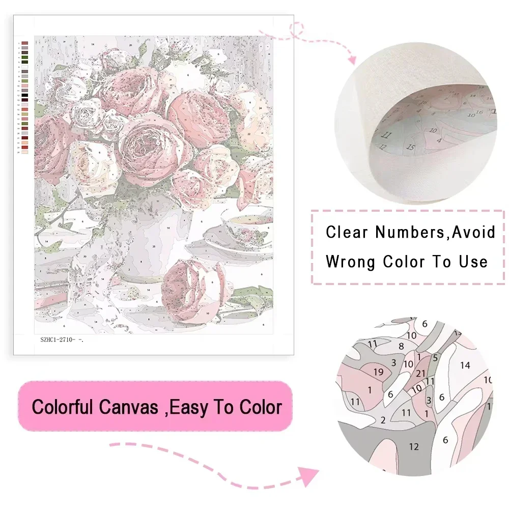 Paint By Numbers Kit for Adult - Tv Art And Craft ulasan dan harga