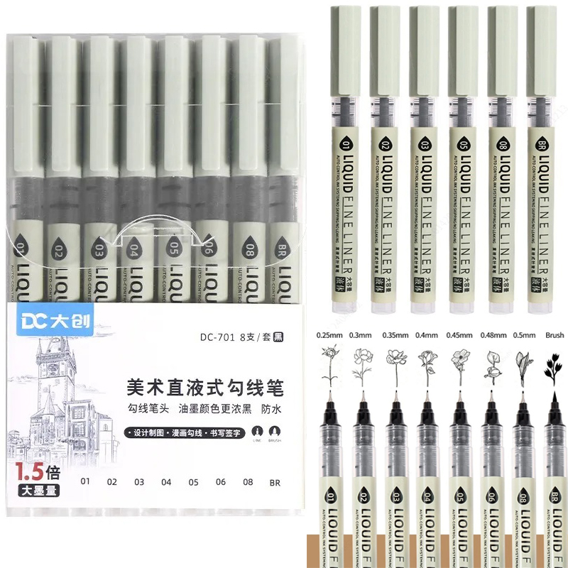 5/8/12 Tibs Black Pen Fine Lin - Craft And Art Difference ulasan dan harga