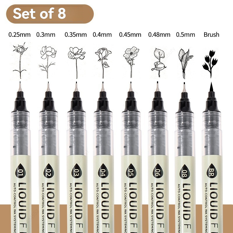 5/8/12 Tibs Black Pen Fine Lin - Craft And Art Difference ulasan dan harga