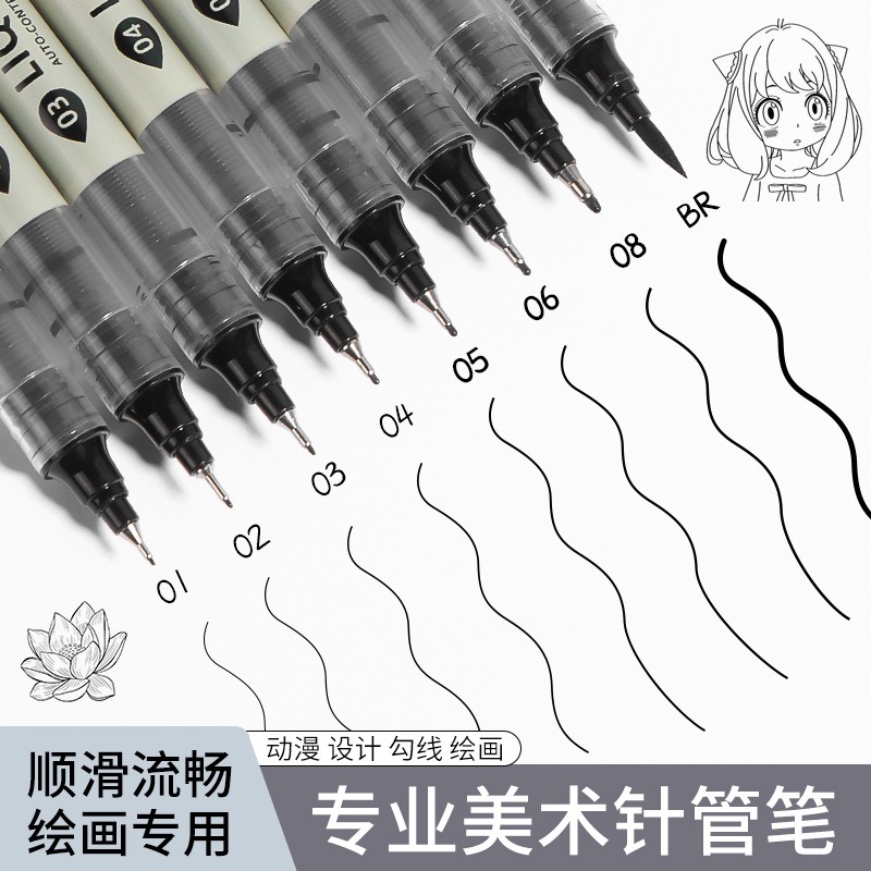 5/8/12 Tibs Black Pen Fine Lin - Craft And Art Difference ulasan dan harga