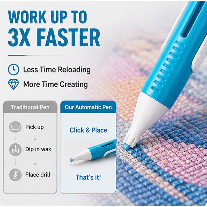 Automatic Diamond Painting Bea - Art Craft Accessories ulasan dan harga