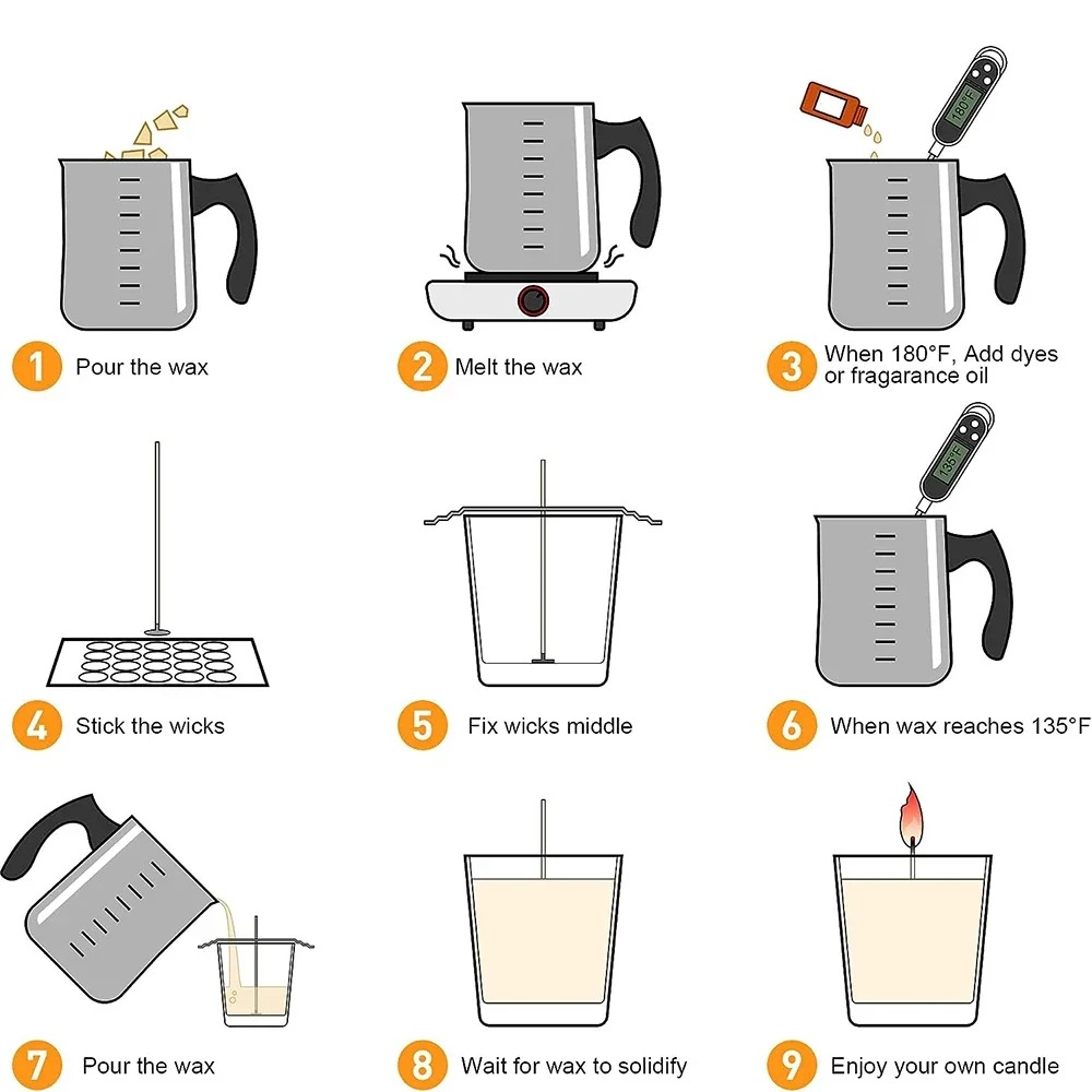 Glintmos DIY Candle Making Kit - Candle Making Wax ulasan dan harga